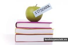 Điểm nguyện vọng 2 ĐH Hồng Bàng